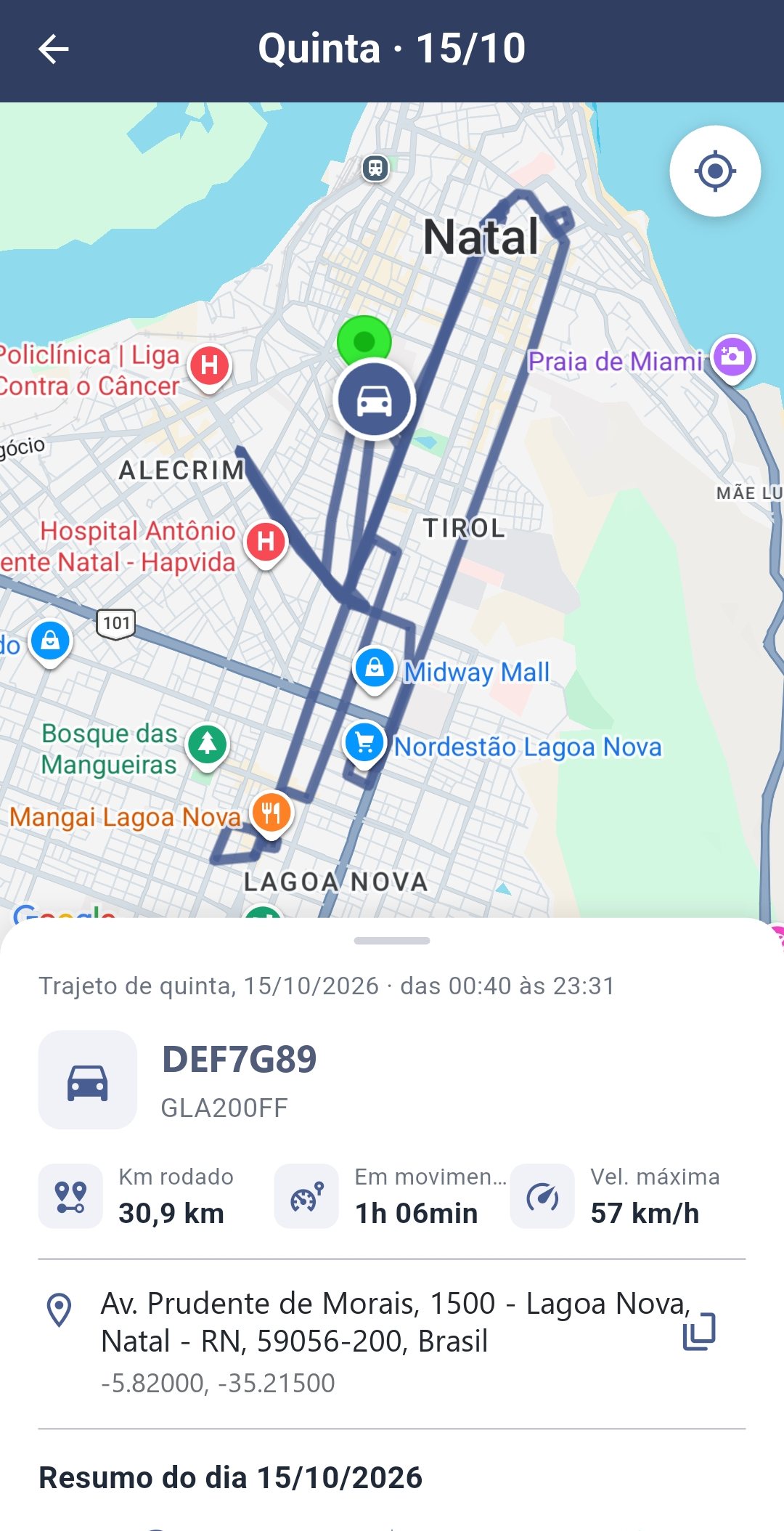 Trajetos por dia no aplicativo Cloudsat